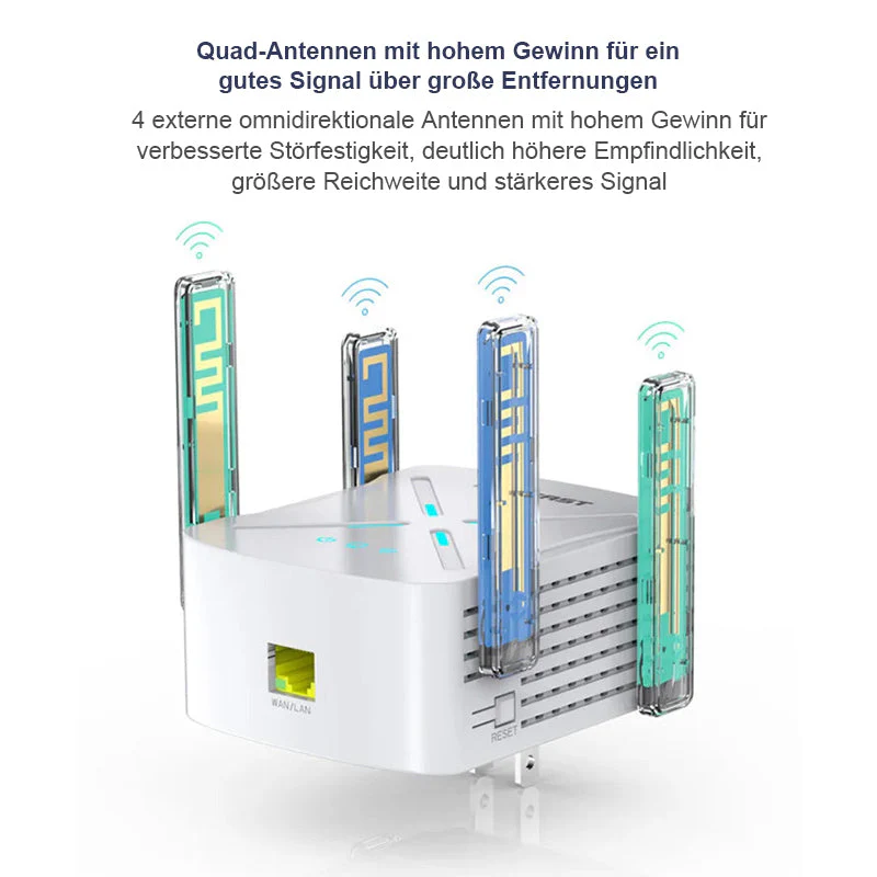 Wi-Fi-Repeater, Signal-Extender