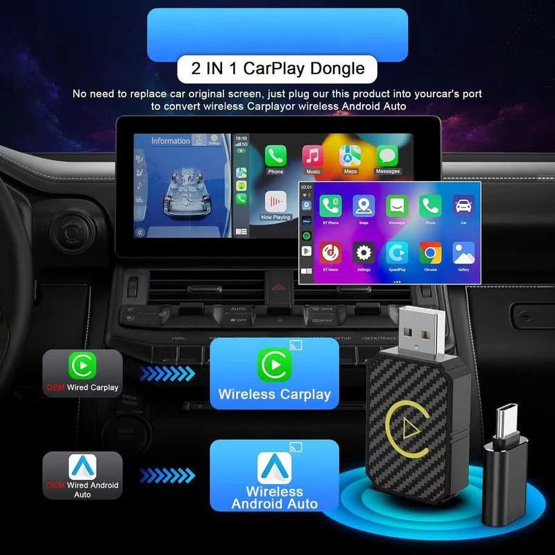 Mini Wireless CarPlay Adapter (50 % Rabatt)